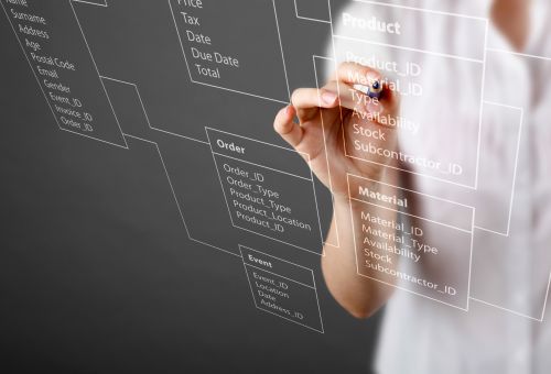 SQL SERVER MANAGEMENT STUDIO (SSMS) - REGISTERED SERVERS